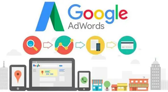 无锡邢台B2B海外推广