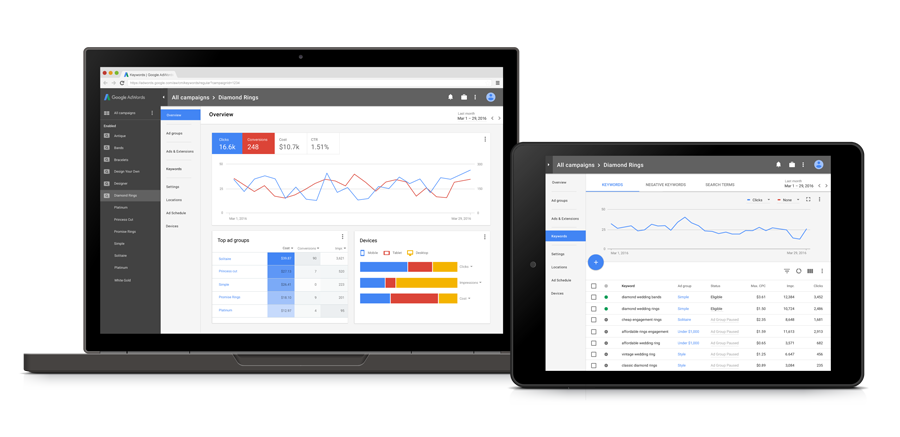 无锡谷歌广告投放  第3张